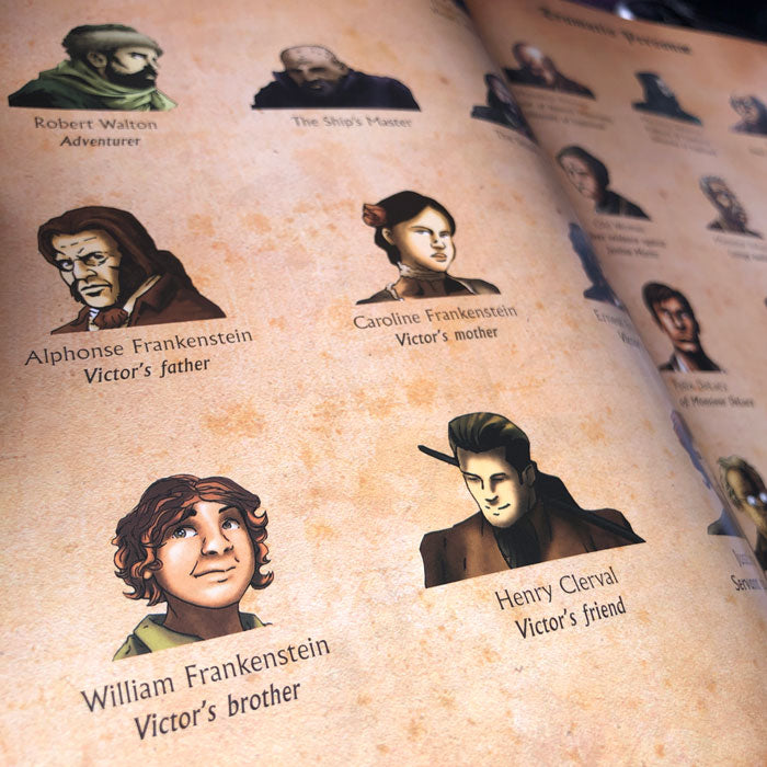 A close up image of the Dramatis Personae showing various characters from Frankenstein.