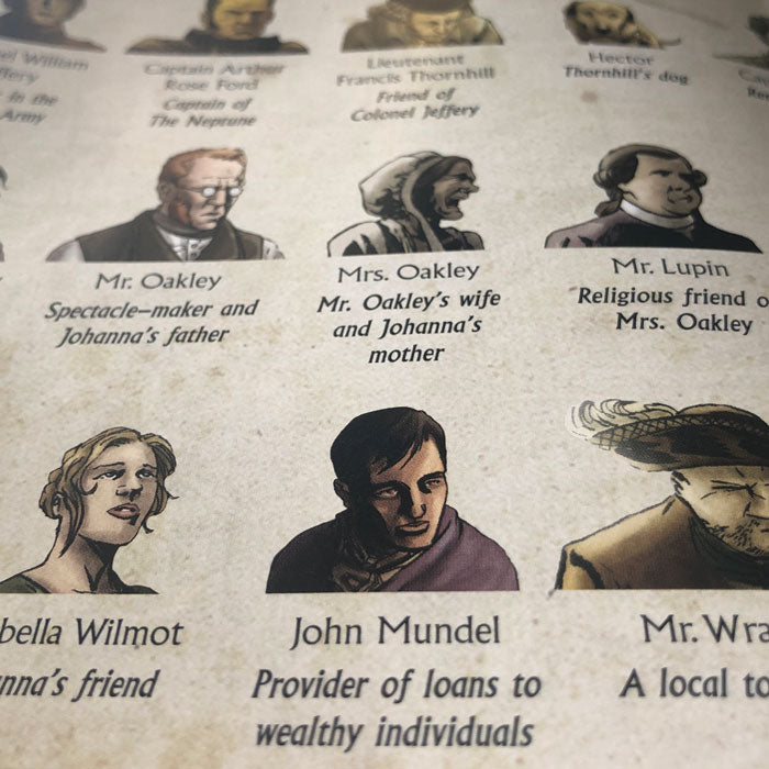 A close up image of the Dramatis Personae showing various characters from Sweeney Todd.